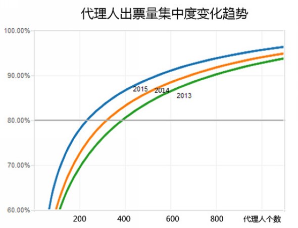 shiying20150518110100.jpg