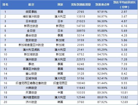 20164̫չ˾׼TOP20