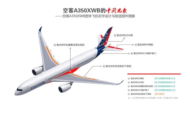 տA350й᣺й족롰족