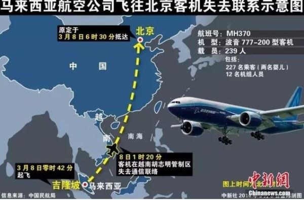 ʧ2 MH370ѰҲк