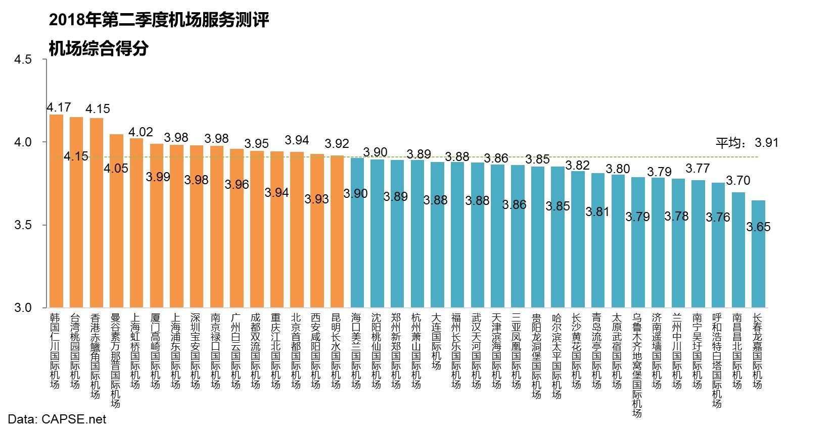 2018ڶȻ淢