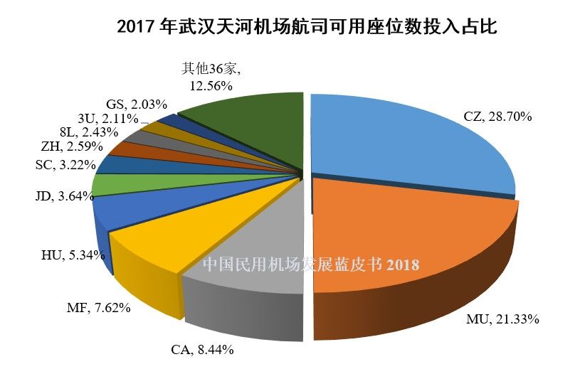 162017人ӻ˾λͶռ