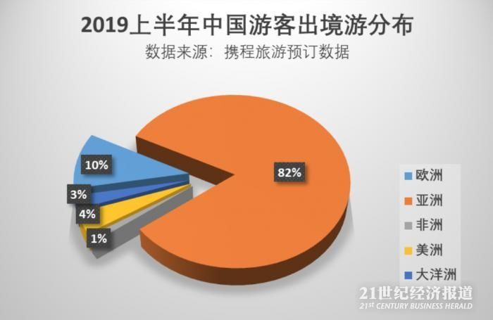 2019ϰйŷ300˴