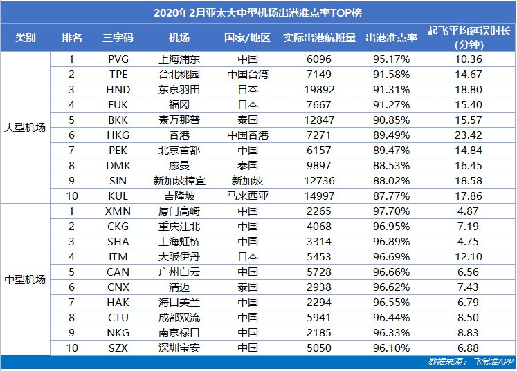 2йͬ轵72.06%