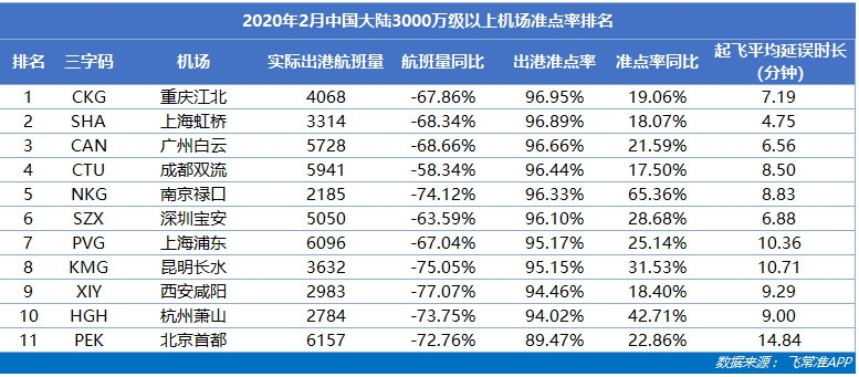 2йͬ轵72.06%