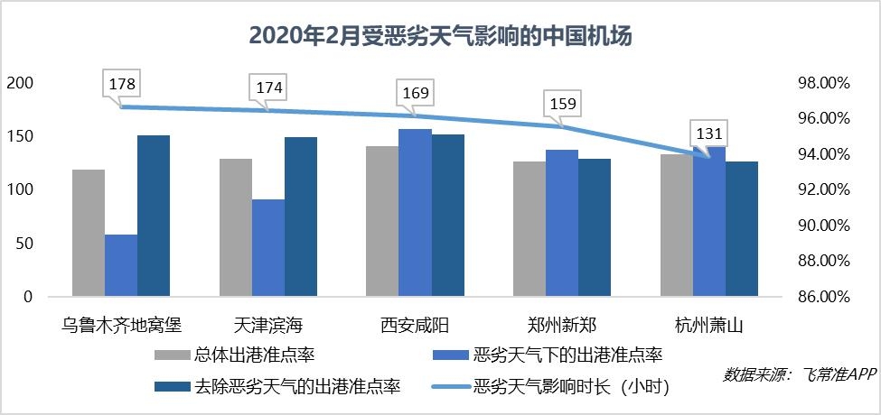 2йͬ轵72.06%