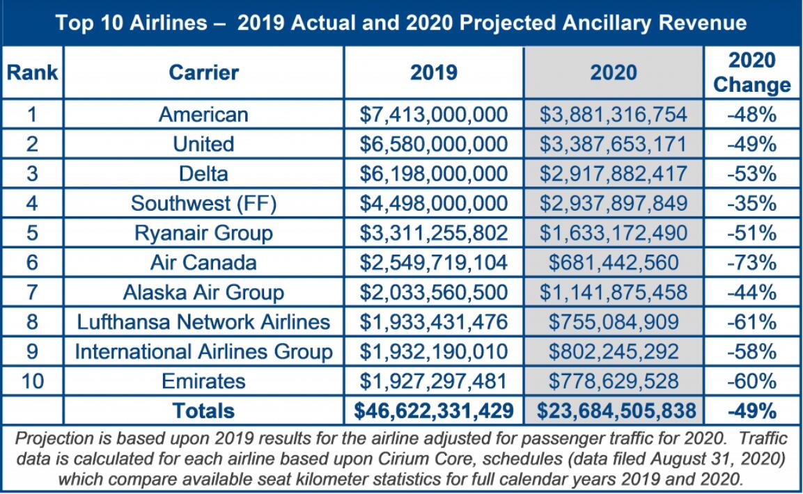 2020ȫ˾