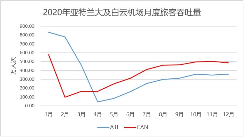 2020ƻÿ