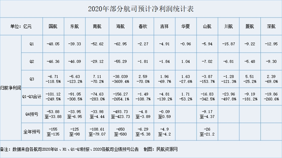 2020겿ֺ˾ԤƾͳƱ ͼԴ