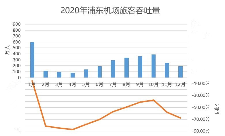 2020ֶÿ