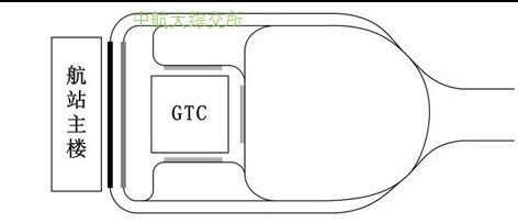 GTCࣩ+һ¥½೵߲ģʽ