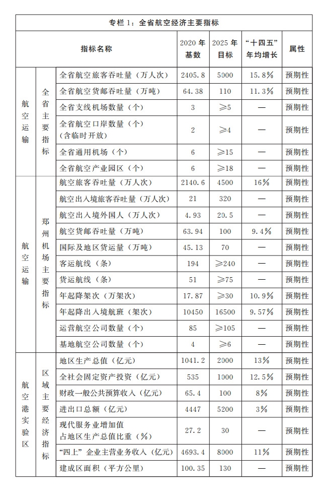 公告截图1