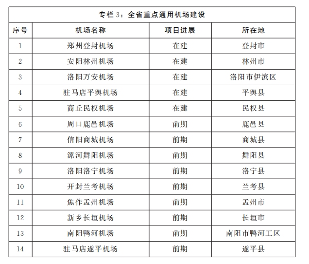 公告截图3