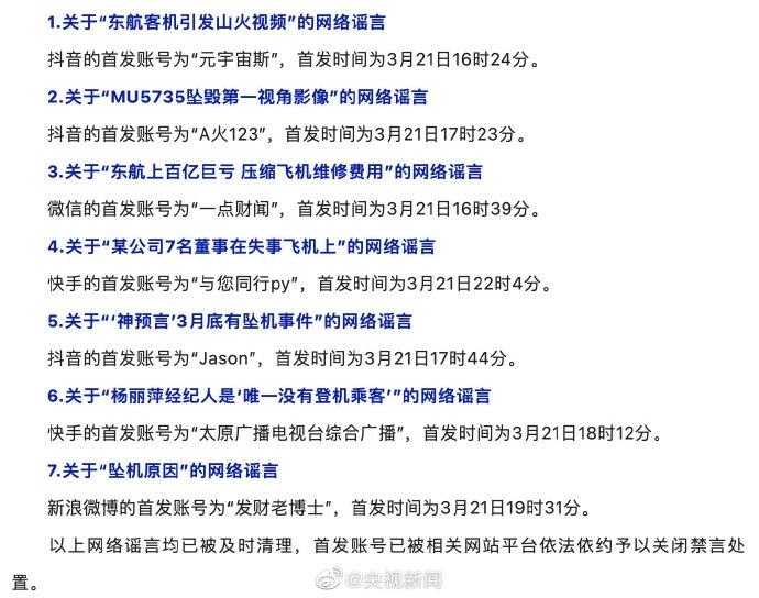 国家网信办:清理涉MU5735违法违规信息27.9万余条581543_ 国家网信办:清理涉MU5735违法违规信息27.9万余条