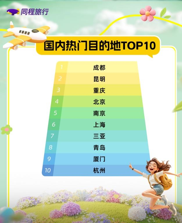 ̹ͬͼ1